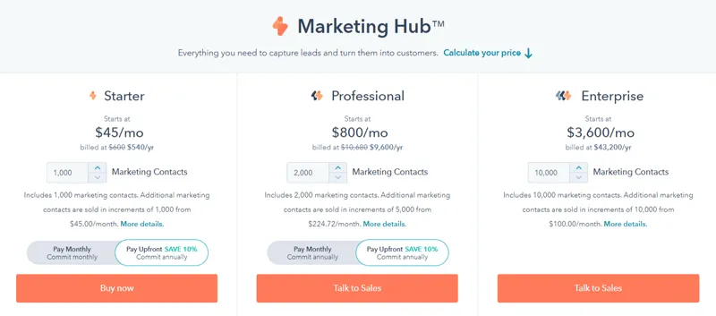 Hightouch Hubspot